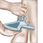 How to measure body fat percentage